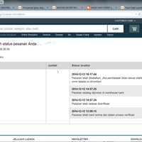 lounge-flash-sale-lazada---xiaomi-redmi-note-online-revolution-dll