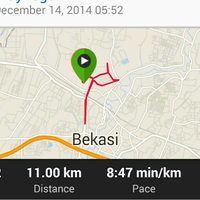 bekasi-runners-yang-hobi-jogging-dan-jalan-sehat--cekidot---part-1