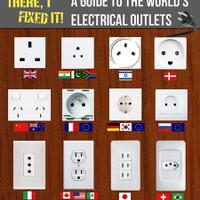 colokan-listrik-diberbagai-negara-itu-berbeda