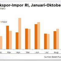 jokowi-effectterus--perkasa--dolar-dijual-di-bank-rp-12700