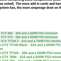 new-recommend-psu---part-5