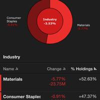 indonesia-stock-exchange--reborn----part-1