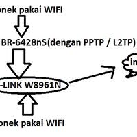 ask-edimax-to-tp-link