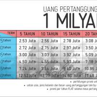 help-butuh-asuransi-jiwa-agen-asuransi-mohon-bantuannya