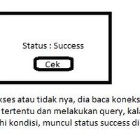android-developer-room