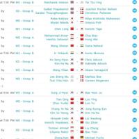 bwf-calendar-event-update-tournament-news-issues-results-ranking-etc