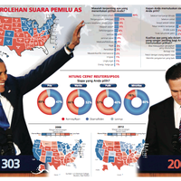 butuh-pekerjaan-sebagai-design-grafis-mahir-layout-dan-menggambar