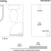 jasa-konsultasi-gratis-ttg-design-rumah-dan-pembangunan---part-1