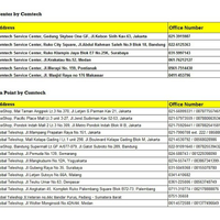 official-lounge-lenovo-p780---burning-out-is-not-an-option---part-1