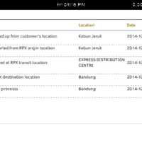 lounge-flash-sale-lazada---xiaomi-redmi-note-online-revolution-dll