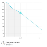 official-lounge-lg-g3---simple-is-the-new-smart