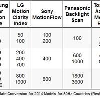 hdtv-lcd-led-tv-plasma-tv--oled-tv-part-v---part-1