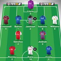 fantasy-soccer-room-league-season-2014-2015--set-your-the-best-strategy---part-1