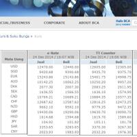 diskusi-plus-minus-kiat--share-mengenai-kartu-kredit---part-2