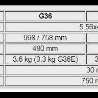 inside-heckler-koch-hk-g36-assault-rifle-germany