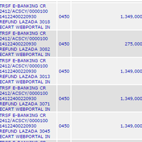 kecewa-belanja-di-lazada-12-12-2014-hari-belanja-nasional