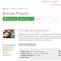 lowongan-freelance-5-artikel-tentang-bisnis