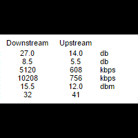 diskusi-all-about-telkom-speedy-reborn---part-5