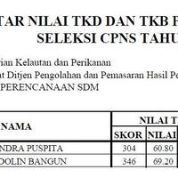 cpns--bumn-kumpulan-semua-lowongan-cpns--bumn-kaskus---part-12