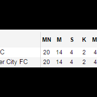 spectre-soccer-room-2014-2015------part-1