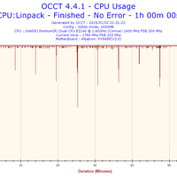 overclockers-lounge-ii---part-5