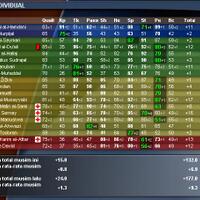 manager-league---online-footbal-manager---part-6