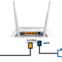 all-about-tp-link-products