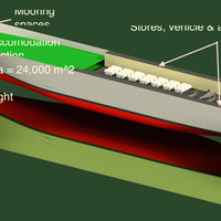 desain-semantara-mt-marine-lhd