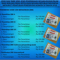 ini-tarif-resmi-buat-dan-perpanjang-sim-jangan-mau-bayar-lebih