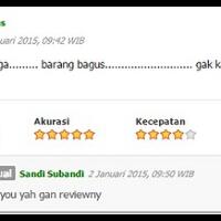 testimonial-user-id-sandixxx