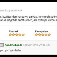 testimonial-user-id-sandixxx