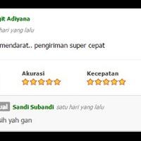 testimonial-user-id-sandixxx