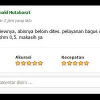 testimonial-user-id-sandixxx