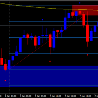 sharing-forex-waspada-broker-nakal-gan
