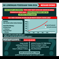april---juni-2015--financial-planner--pru-power-vision-agency