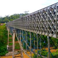 jembatan-cirahong