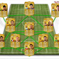 fcbk-fc-barcelona-kaskus-temporada-2014-2015