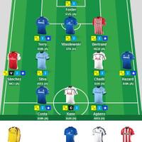 fantasy-soccer-room-league-season-2014-2015--set-your-the-best-strategy---part-1