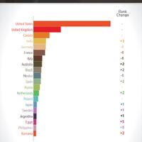 tifatul-gagal--orang-indonesia--juara-dunia--akses-porno-via-ponsel-hoax