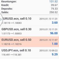 investasi-di-forex-lewat-pamm-life4rich--no-scam