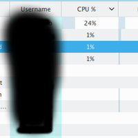 lounge-programmer-edisi-tukang-nasi-goreng-naik-gondola