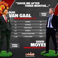 manchester-united-on-season-2014-2015--one-united-kaskus--one-united-one-mabes