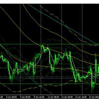 demo-contest-instaforex