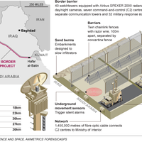saudi-arabia-membangun-the-great-wall