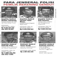 laporan-tempo-badrodin-haiti-termasuk-polisi-ber-rekening-gendut