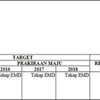 lanjutt-indonesia-dan-korsel-setuju-melanjutkan-kerjasama-kfx-ifx