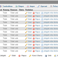 help-duplikat-entri