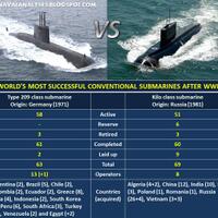 dubes-rusia-rusia-siap-ikut-pengadaan-kapal-selam-636-dan-heli-ka-25-untuk-indonesia