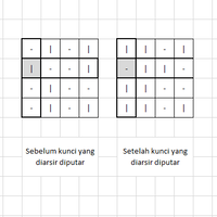 tentang-mr-krabs-plankton-dan-resep-rahasia