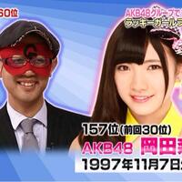 kaskus48-family-ksk48---kirara-drive---part-9